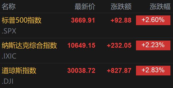 34%,容百科技9月正极产品出货量超过11,000吨